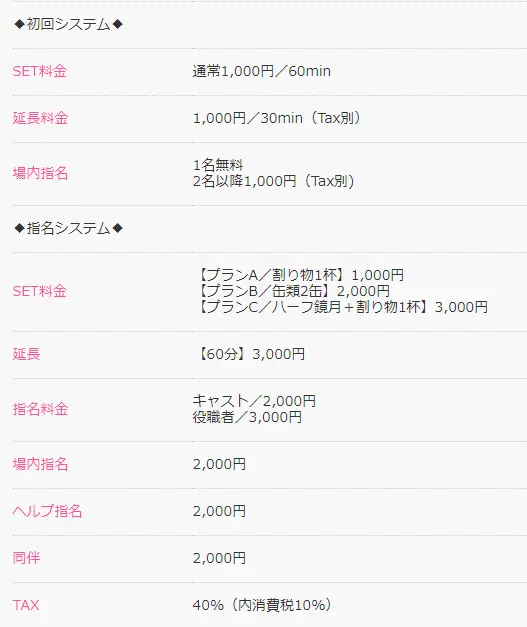 S Collection システム