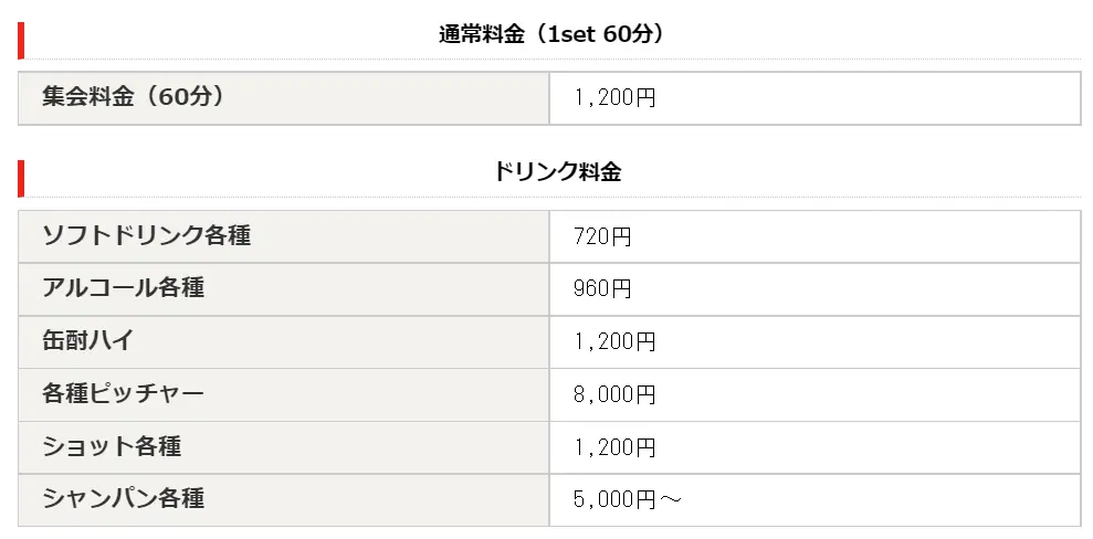 暴走☆喫茶　族族　料金設定