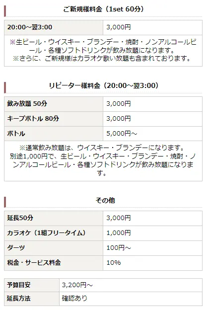 うさぎ家 システム