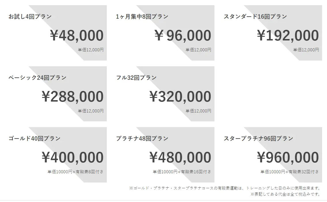 Narcissus パーソナルジム 料金システム