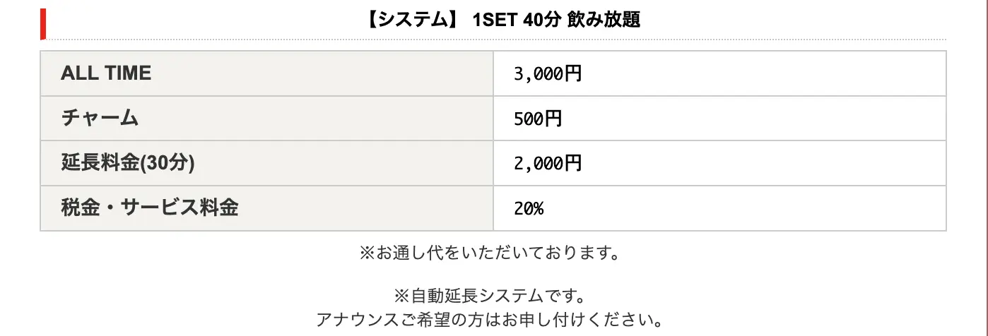 アバンチュール料金