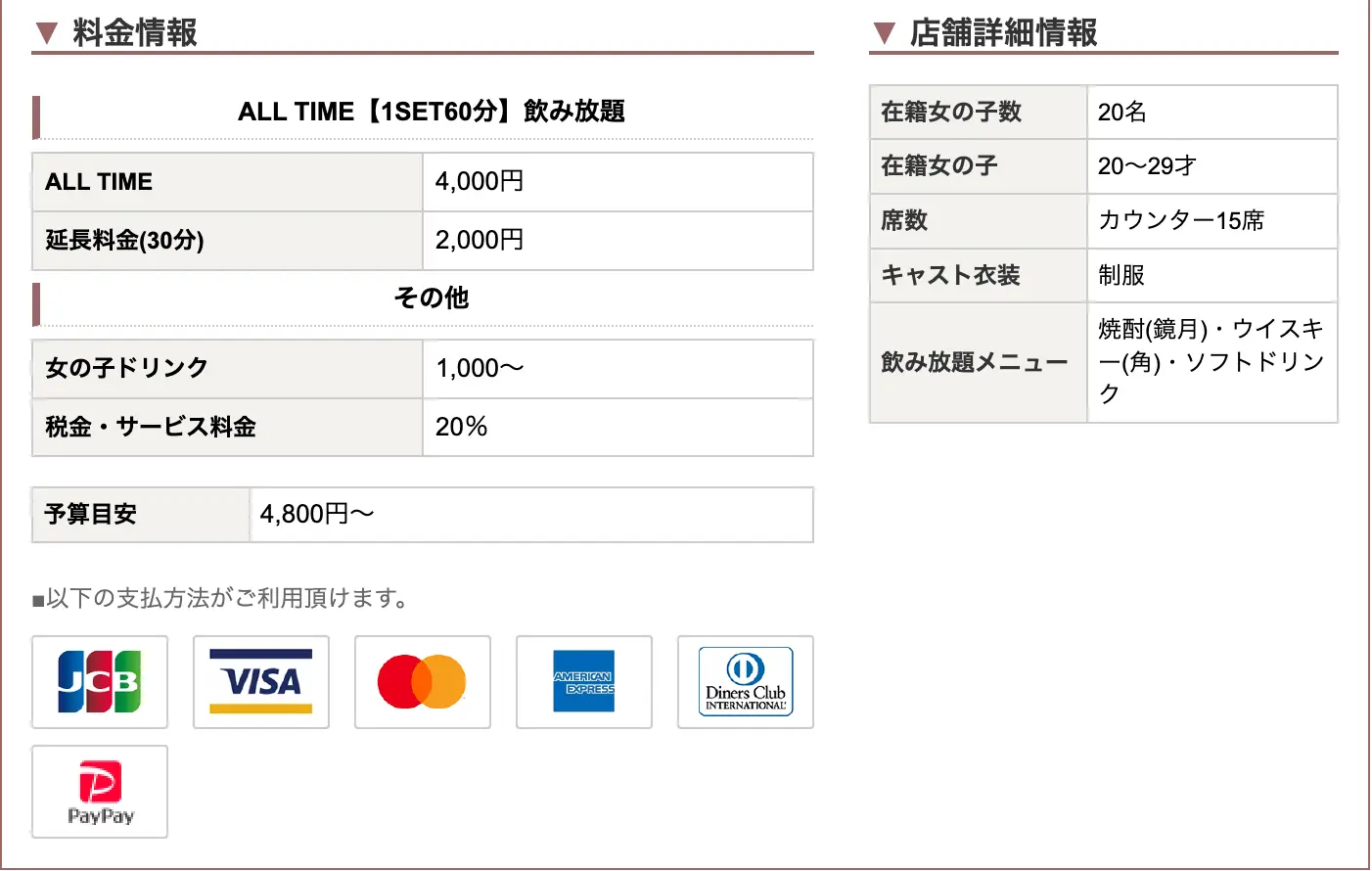 レオナルド料金システム