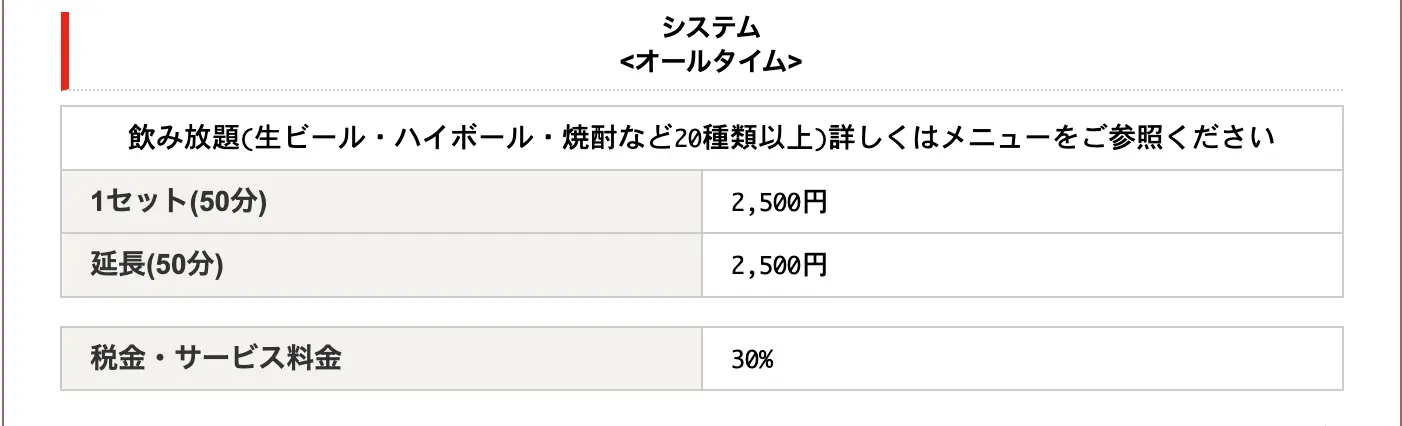 ファイブラウンジシブヤ料金