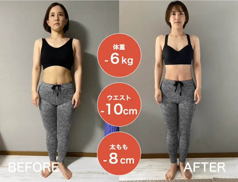 トレーニングのビフォーアフター