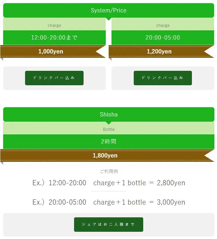 新橋 Shisha Labo システム