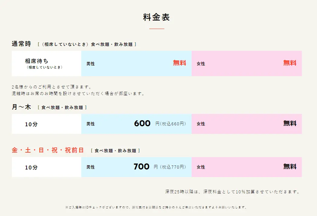 相席屋渋谷店 料金システム