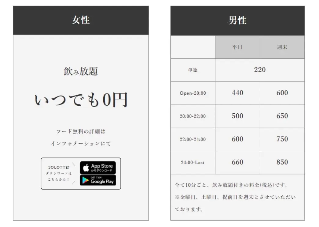 料金システム