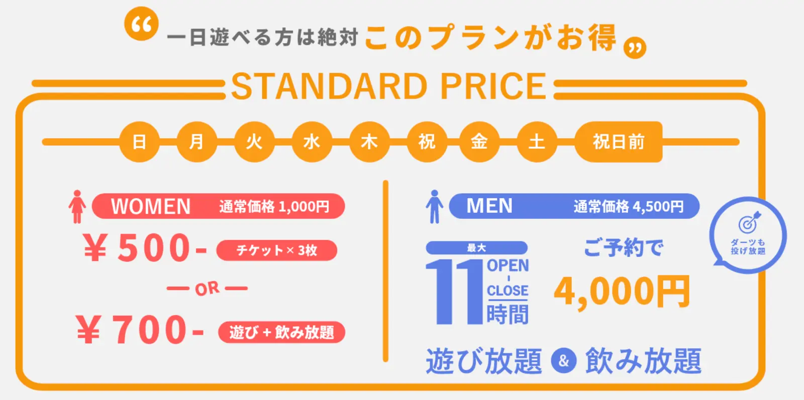 ASOBIBAR渋谷横丁前店 システム 渋谷バー