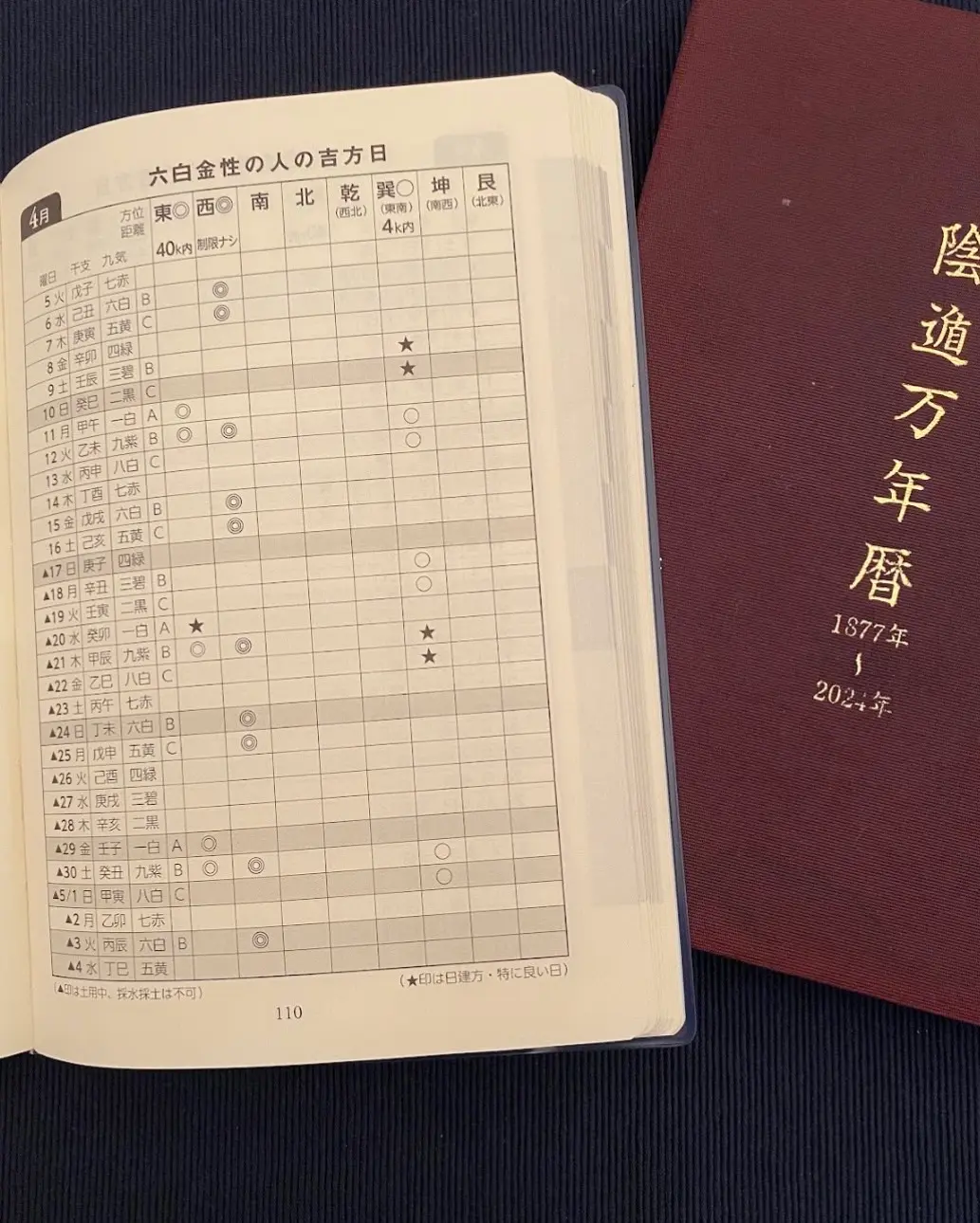 福岡占い師 ラ・ポール整運鑑定所