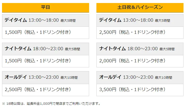JELLY JELLY CAFE 渋谷本店 システム