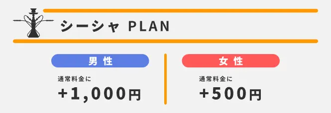 ASOBIBAR梅田茶屋町店　シーシャ料金