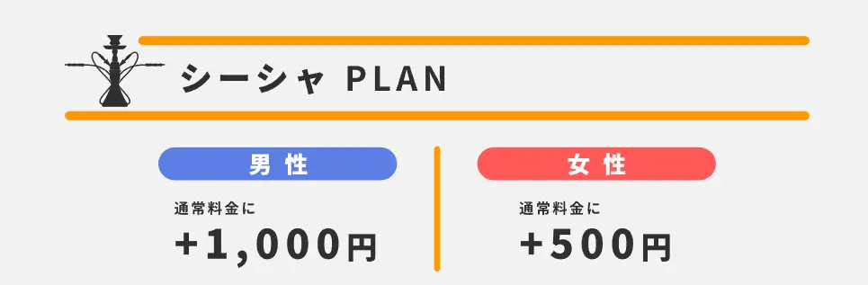 ASOBIBAR心斎橋店 シーシャプラン