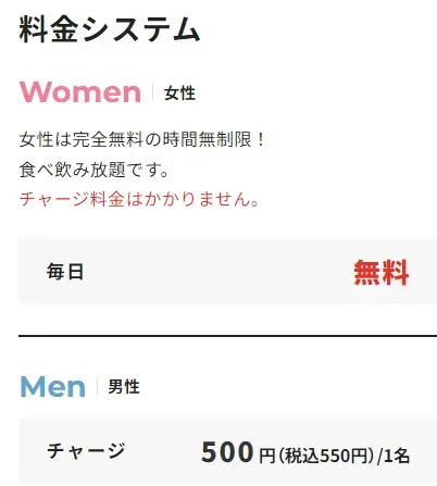 相席屋 歌舞伎町店